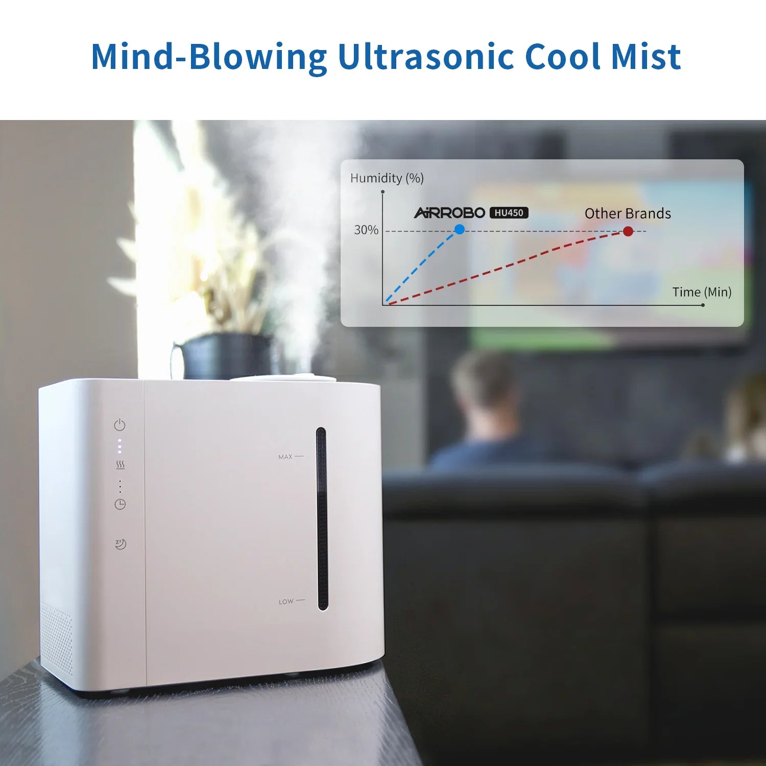 Air Purifier AIRROBO AR400 Air Purifier AIRROBO AR400